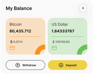 Meridian Rendcroft automated trading solution — dashboard overview